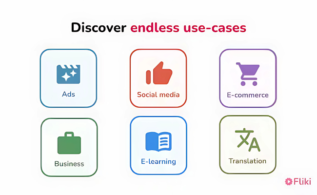Fliki discover endless use-cases
