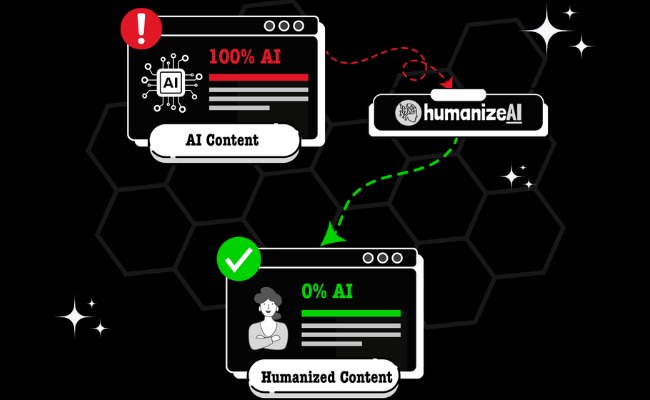 Humanize AI-AI content to humanize content