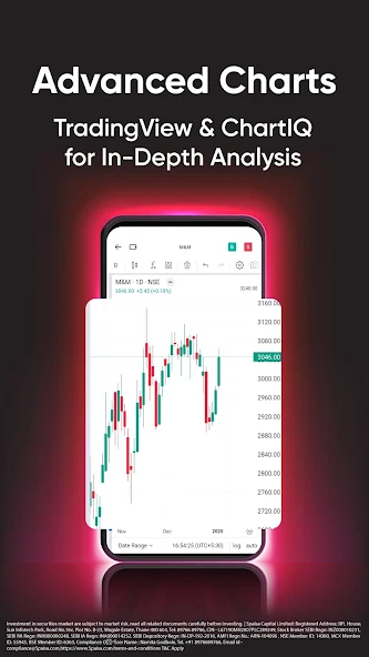 5Paisa Auto Investor is one of the best AI trading apps 2.