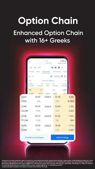 5Paisa Auto Investor is one of the best AI trading apps 3.