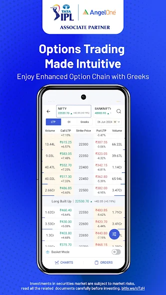 Angel One SmartAPI is among the best AI-powered trading apps 4.