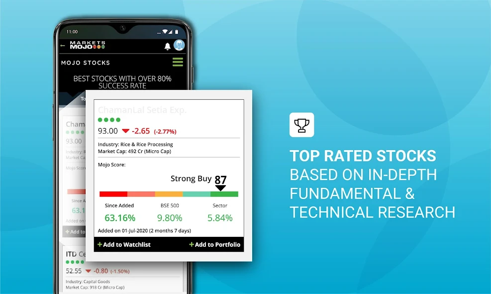 MarketsMojo is one of the top AI-powered trading apps for beginners 3.