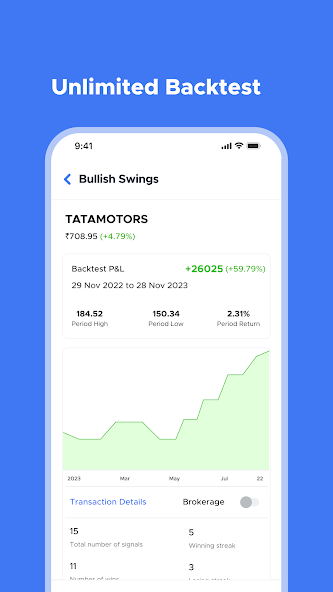 Zerodha Streak is one of the best AI trading apps 3.